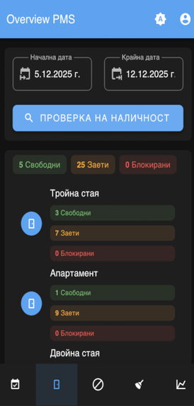 [Overview PMS Mobile] Room availability.png