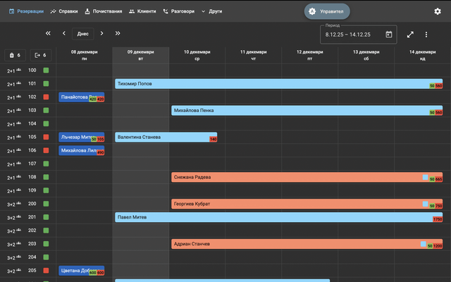 [Overview PMS] Reservations.png