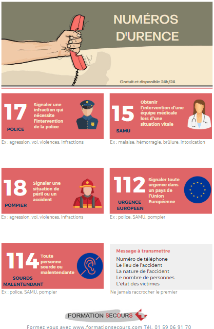 N° d'urgence..png