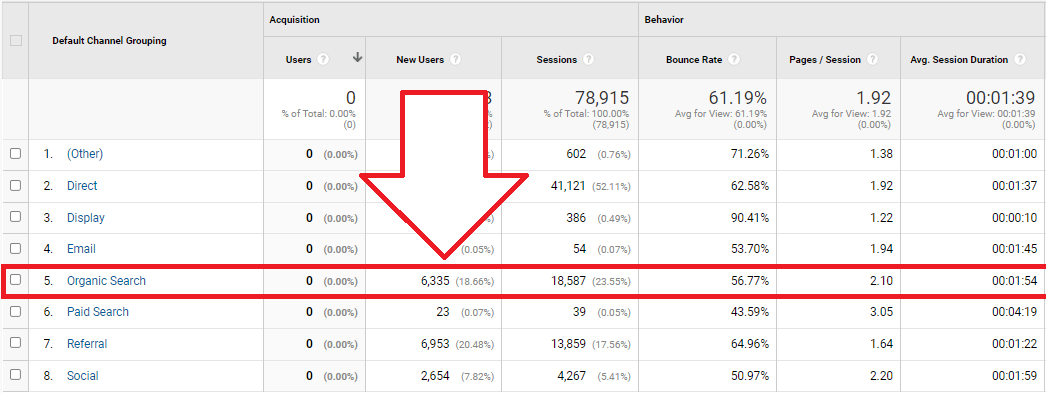 Crush Growth - SEO Results.png