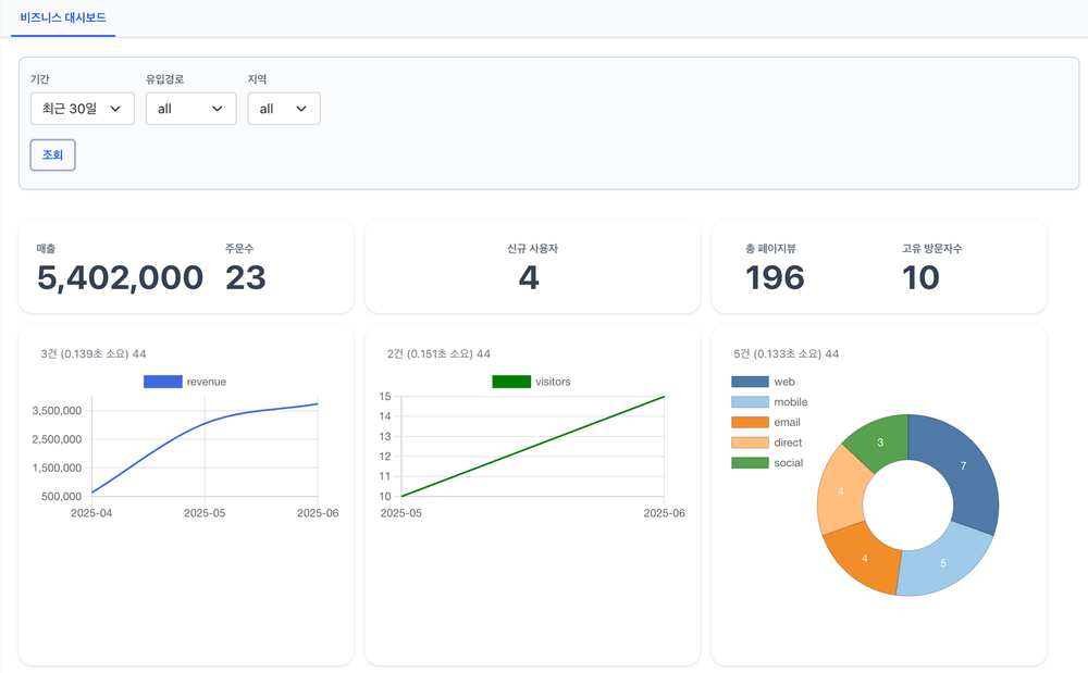 스크린샷 2025-06-17 오후 4.29.57.png