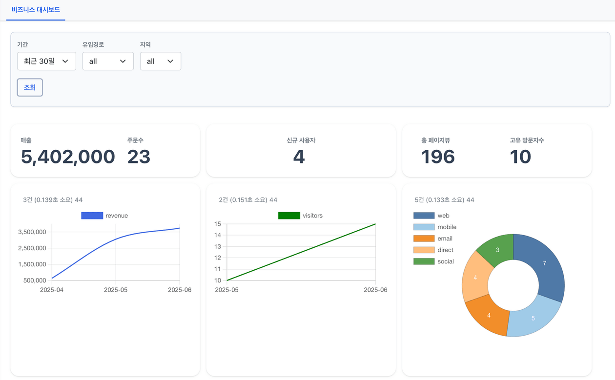 스크린샷 2025-06-17 오후 4.29.57.png