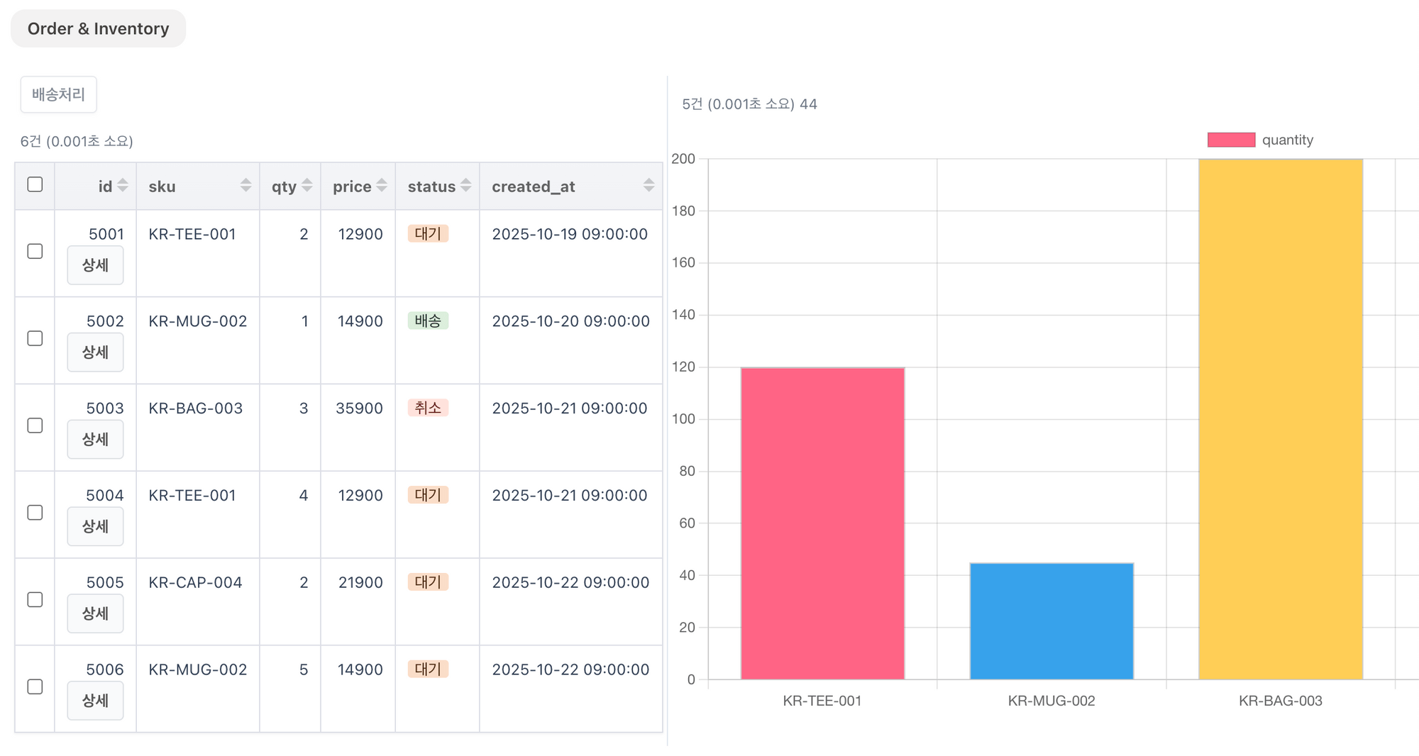 스크린샷 2025-11-21 오전 11.54.28.png