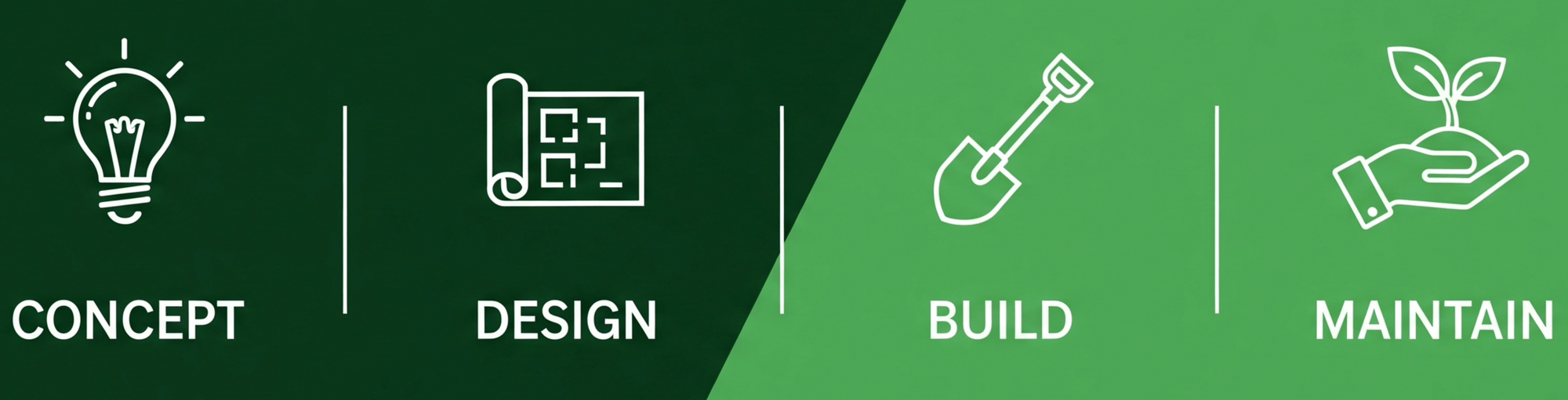 Greenscape process.png