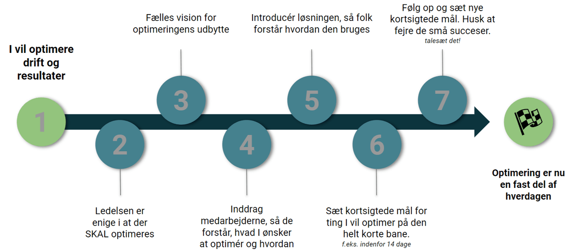 Onboardingflow - Google Slides 2023-01-06 09-49-24.png