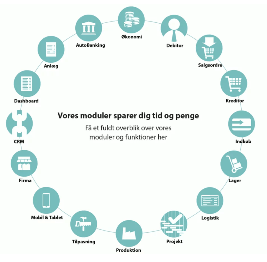 Skærmbillede 2022-09-22 kl. 14.09.53.png