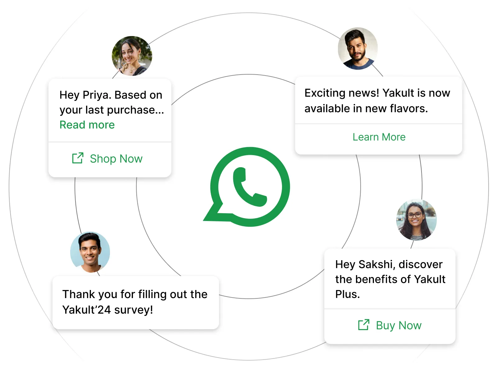 whatsapp-promotional-campaigns.webp
