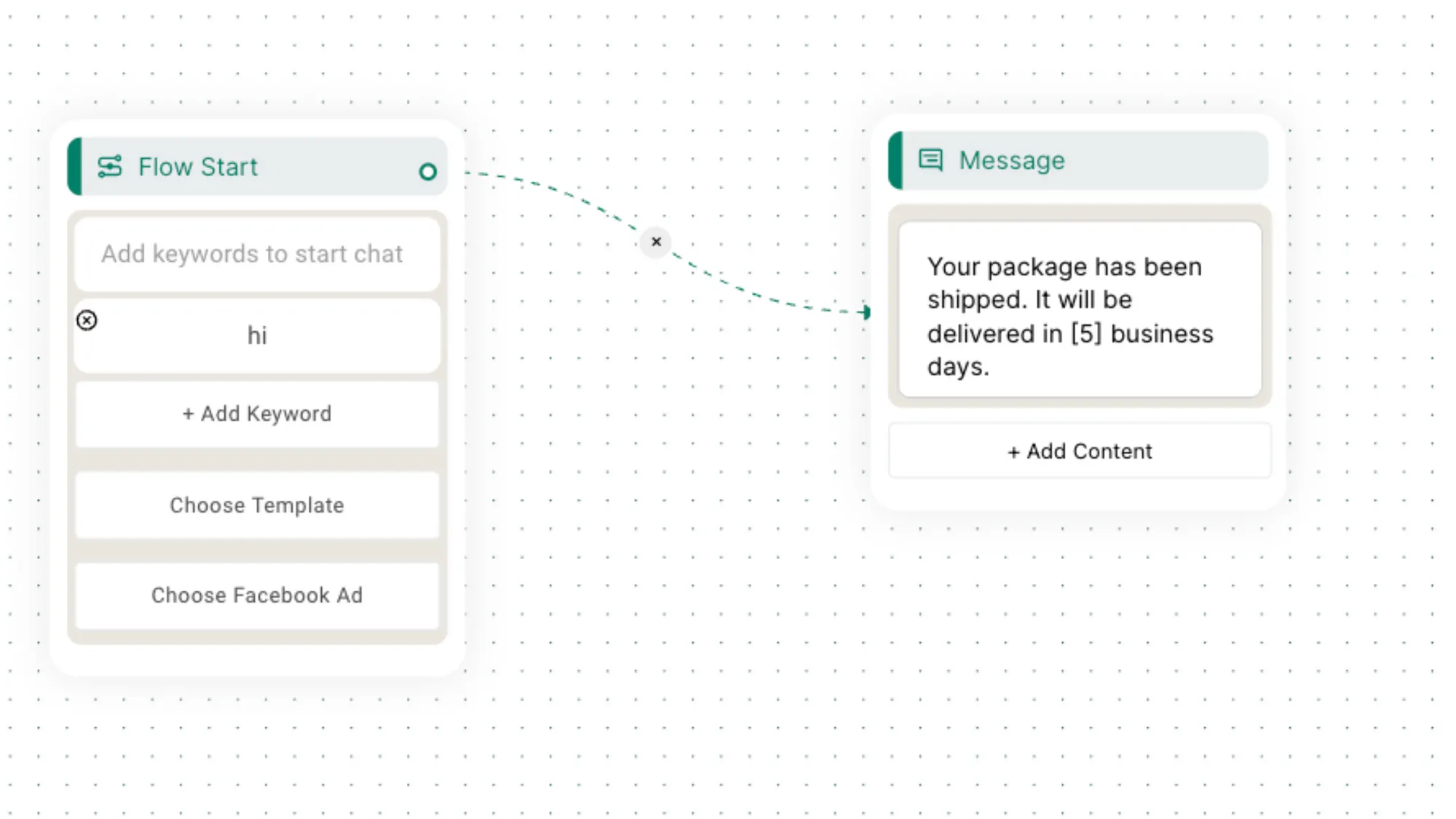 8. Create the Flow.webp