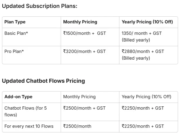 Updated Subscription Plans-v2.webp