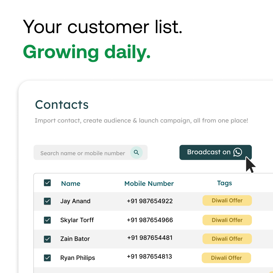 Customer List Growing