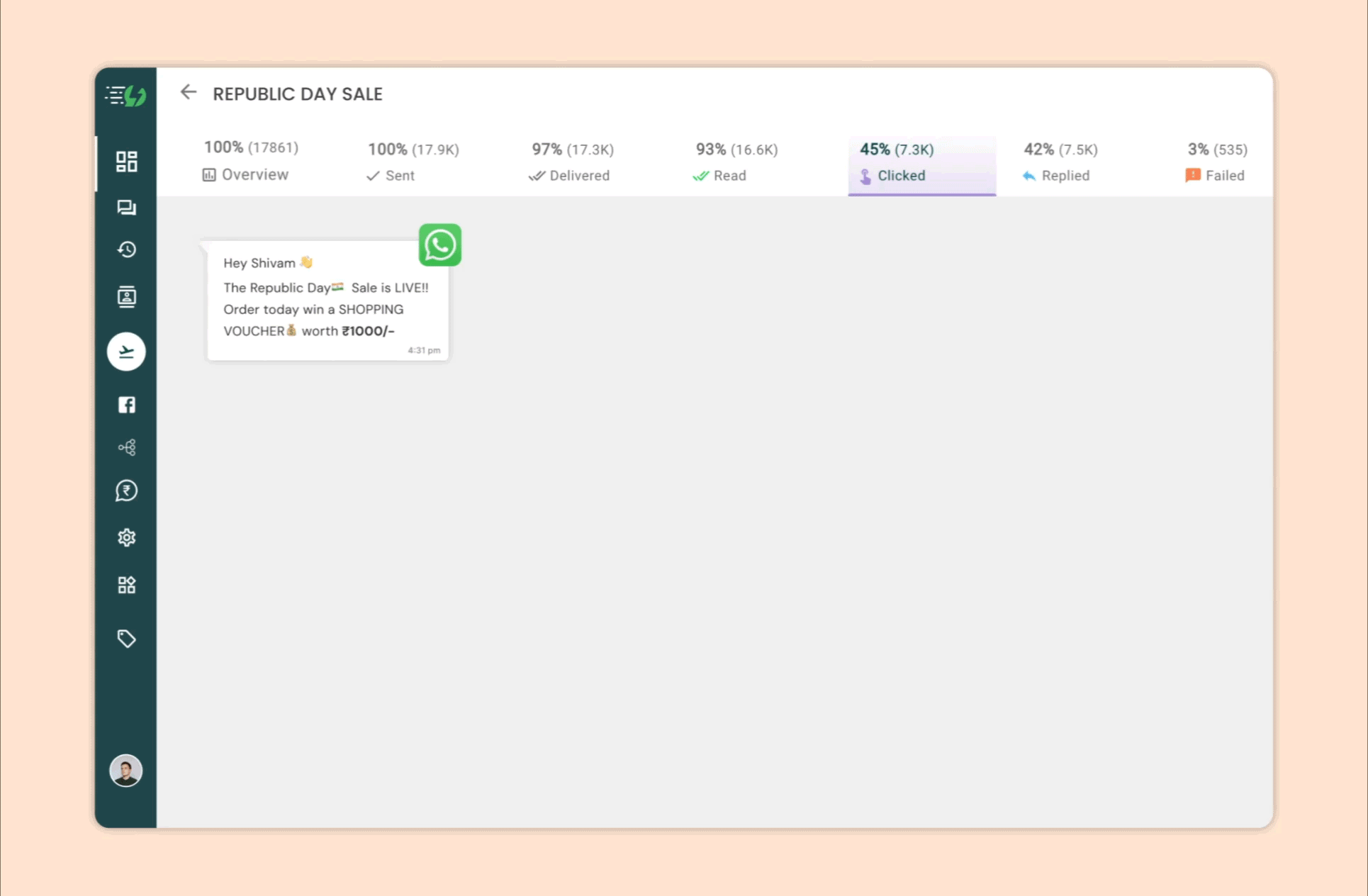 Behaviour-based retargeting workflow GIF