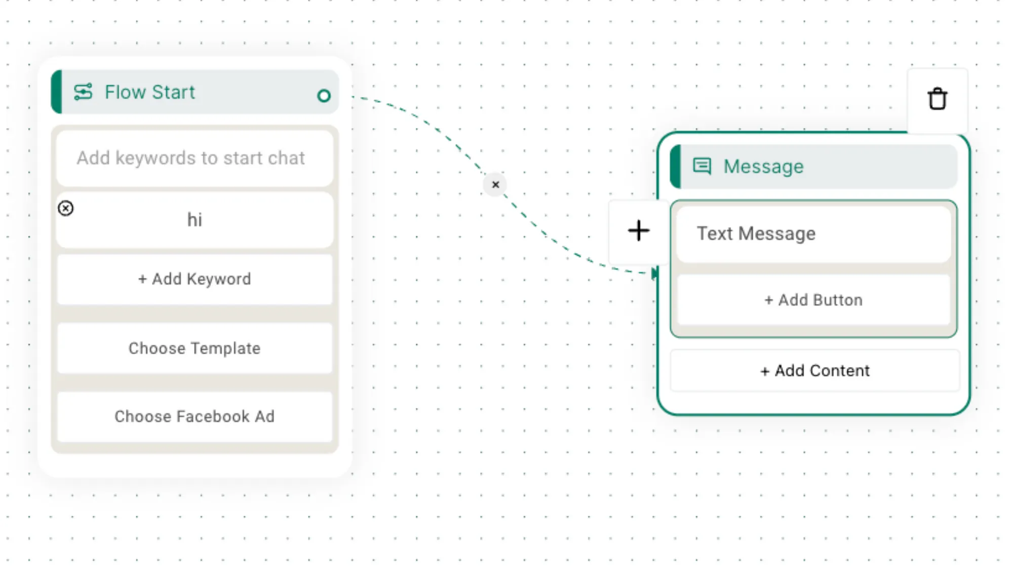 7. Add Keywords which will trigger the Catalogue.webp