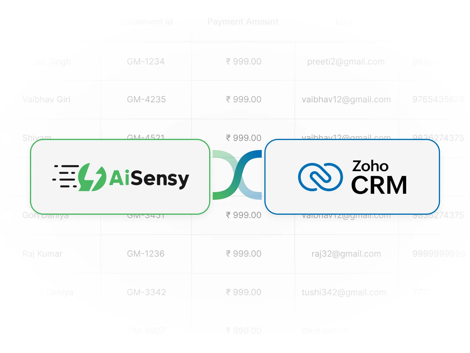 data-management-zoho-crm.webp