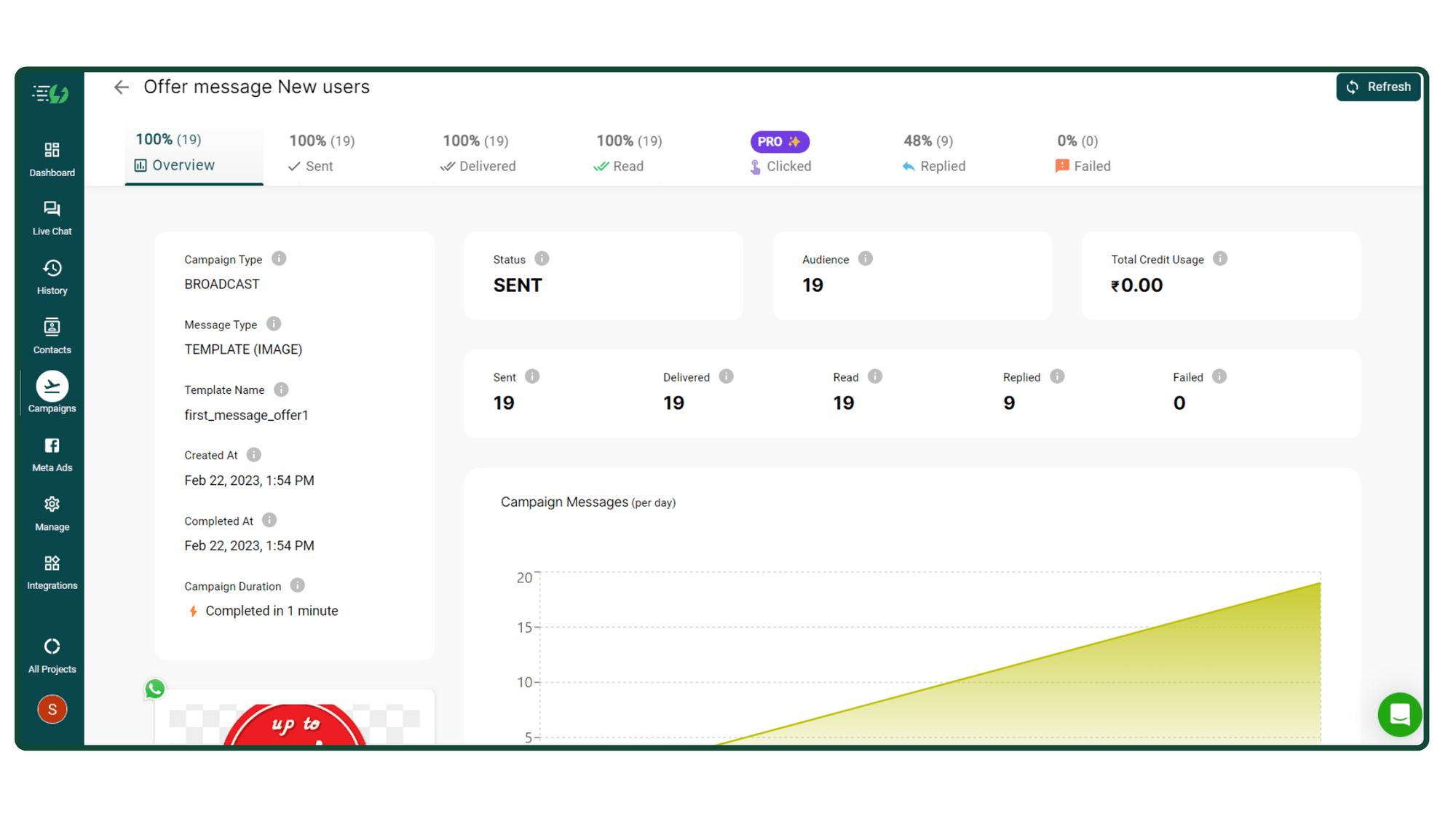 20. Track Campaign Analytics seamlessly.png