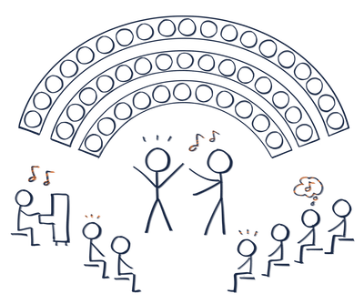 Kopie van Impact met Impro Theatergroep.png