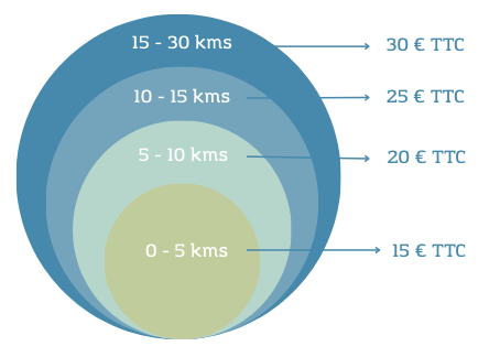 Capture d’écran 2025-04-24 à 12.48.28.png