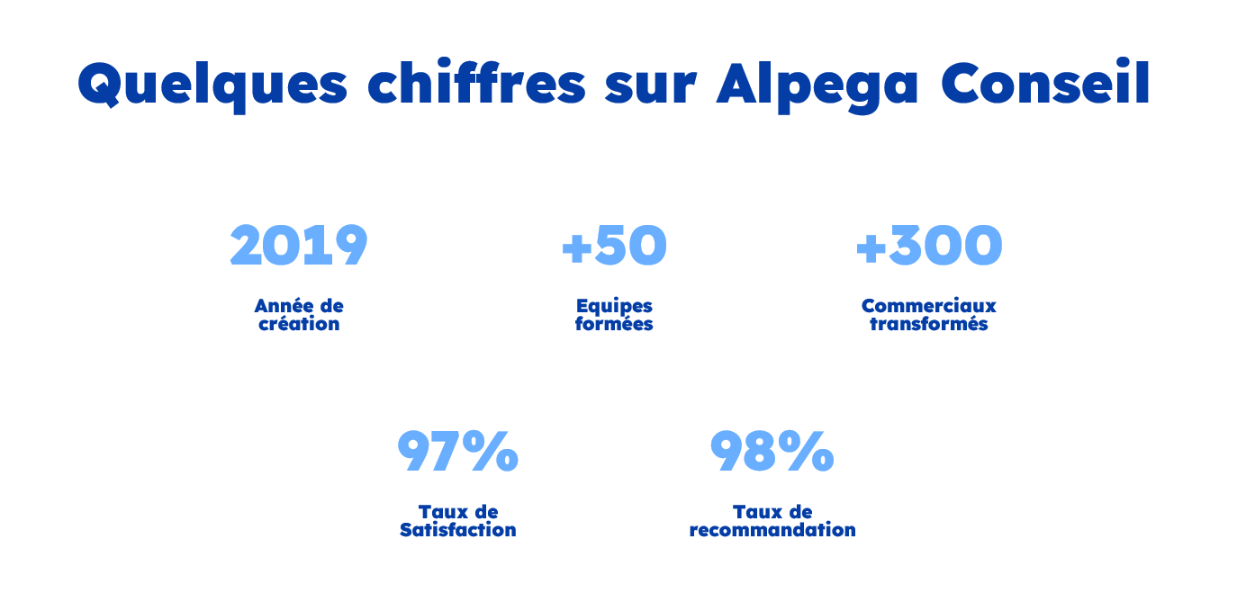 Quelques chiffres.png