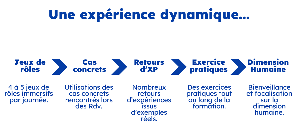 Expérience.png