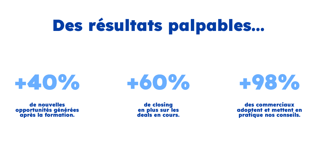 Résultats.png