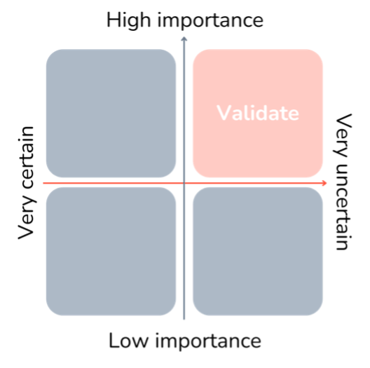 Assumption Matrix.png