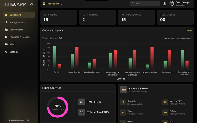 Screenshot 2024-08-24 at 11.30.04 AM.png