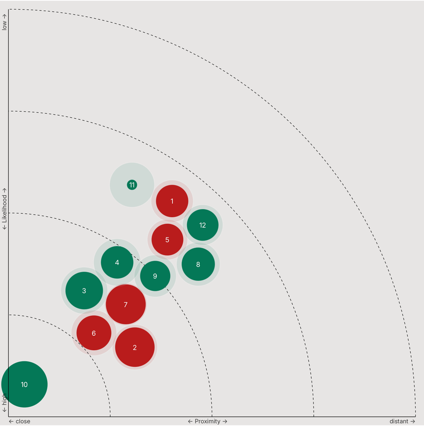 Screenshot 2025-01-29 at 13.38.17.png