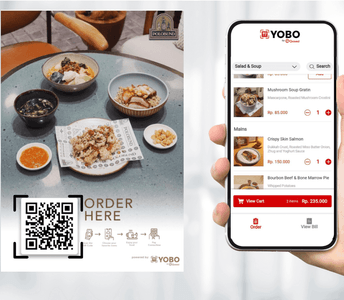 Goobne prmotion strategy.png