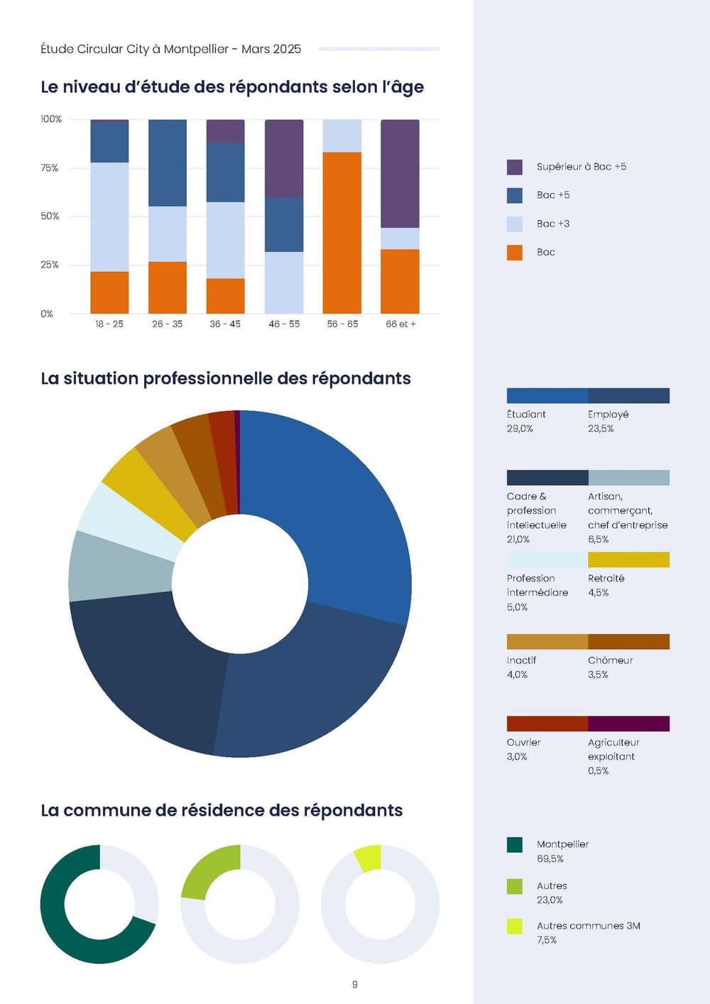Livre blanc CC V2_Page_09.jpg