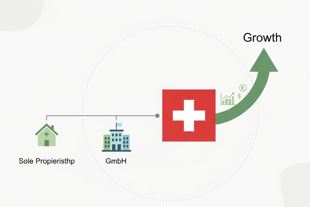 Business Structure.png