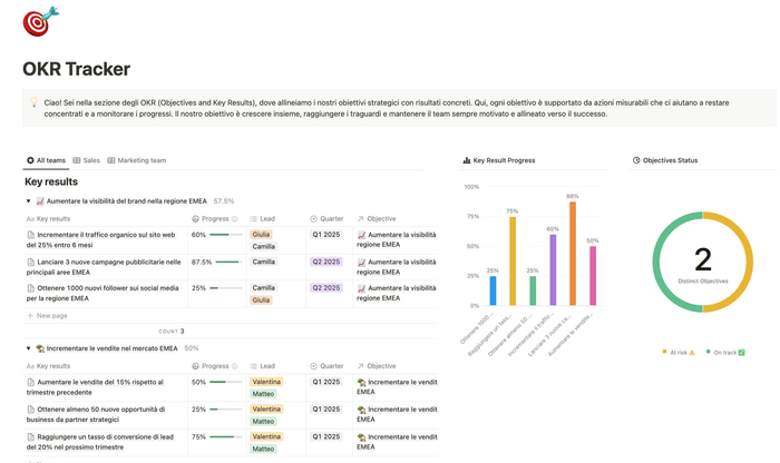 Screenshot 2025-02-27 alle 20.39.39.png