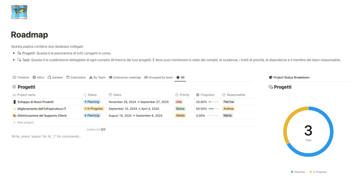 Screenshot 2025-02-27 alle 20.33.43.png