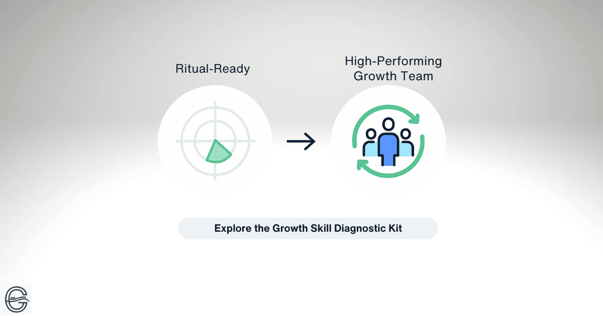 Ritual Ready to High-Performing Growth Team.png