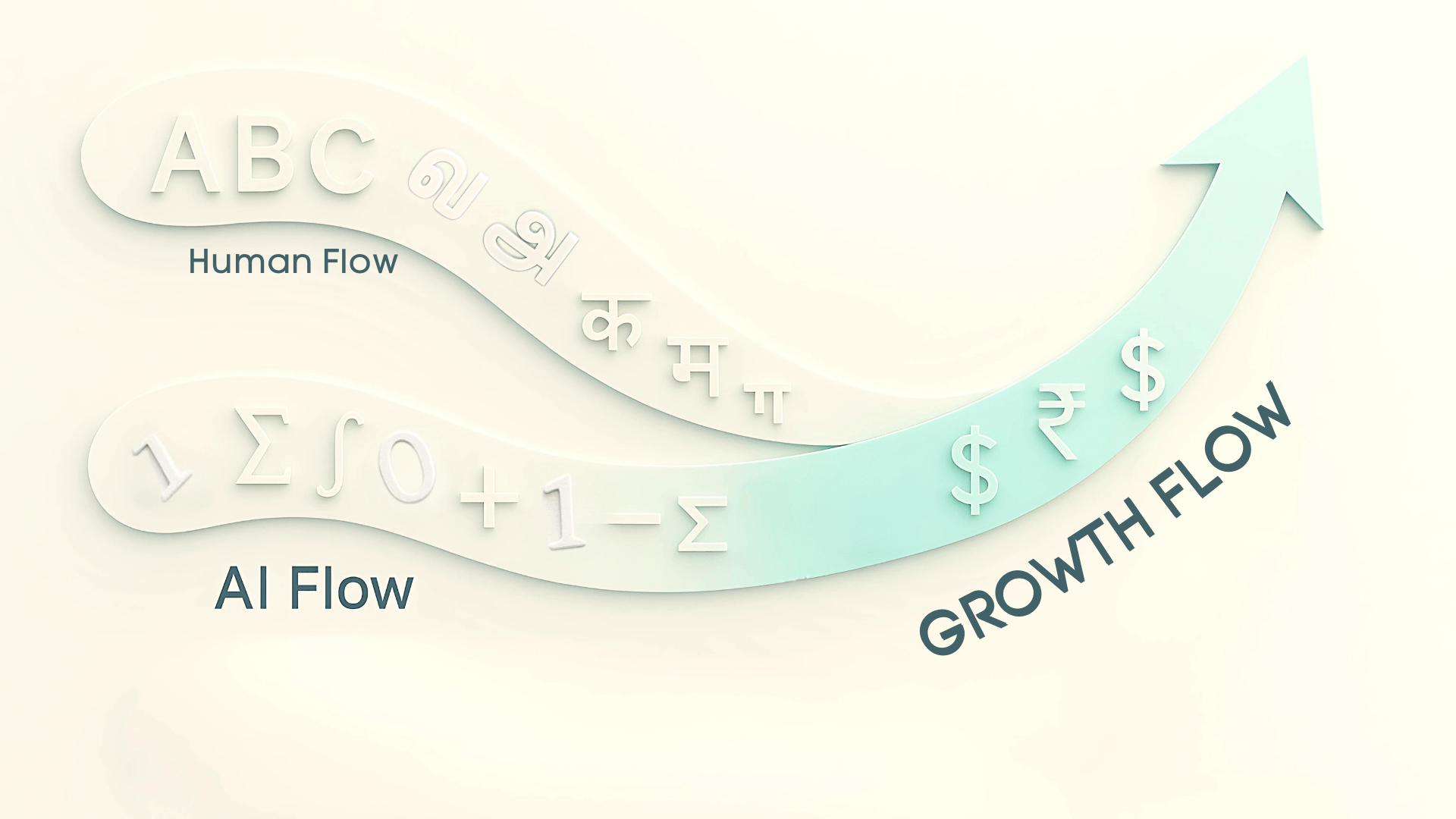 Human Flow and AI is Growth Flow Engineering.png