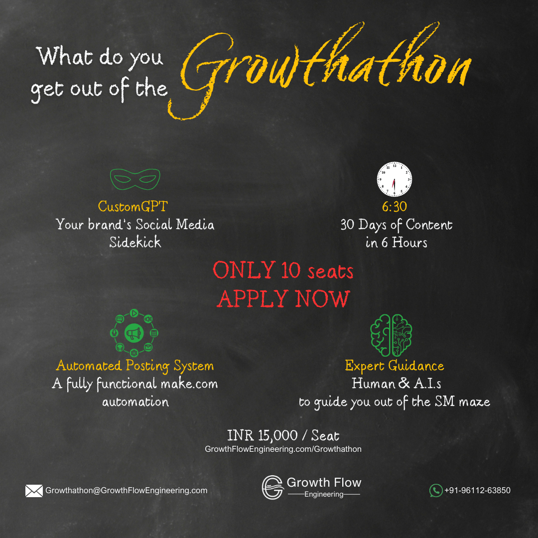 Benefits of Growthathon.png