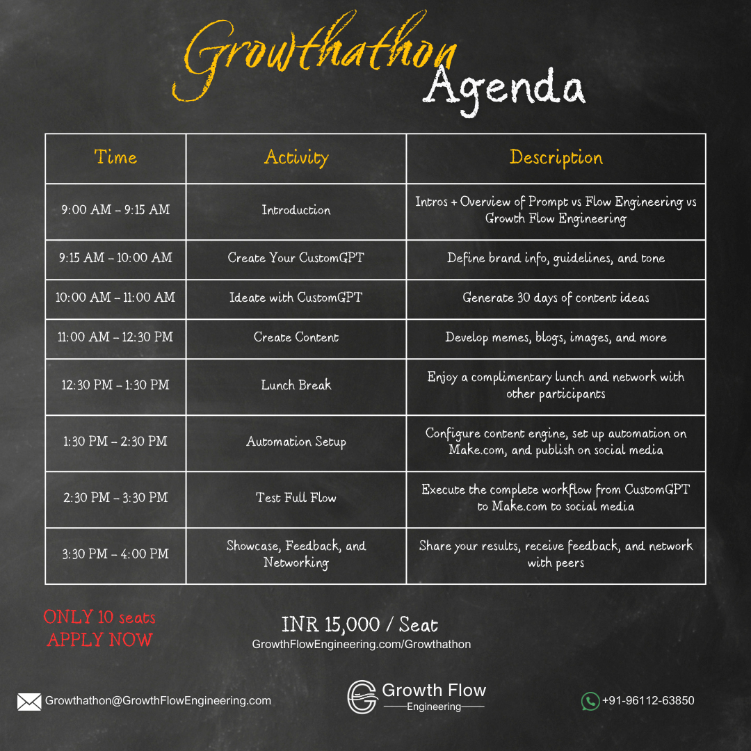 Growthathon Agenda.png