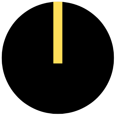 Logo black and yellow no background.png
