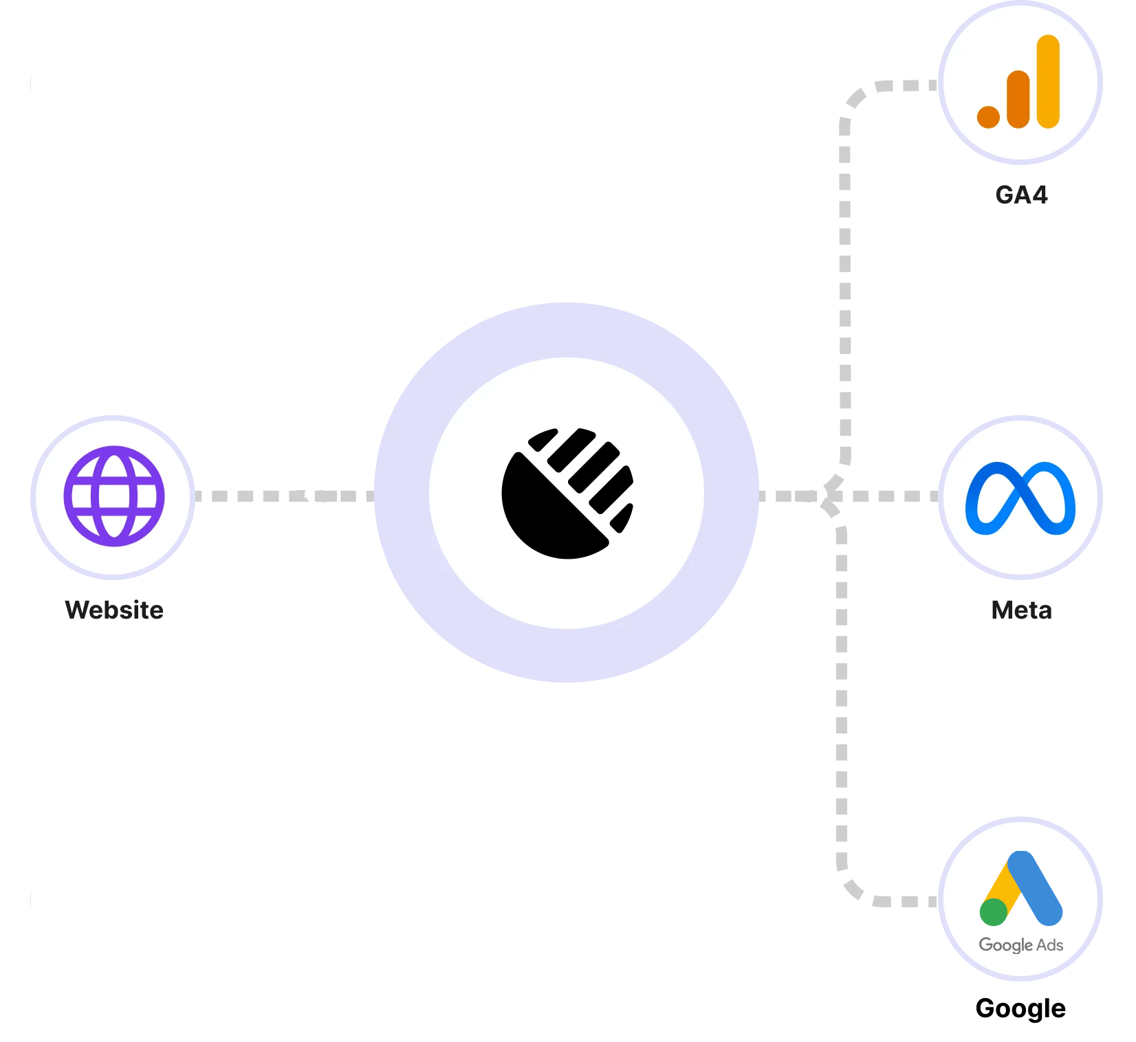 datahappy-setup.png