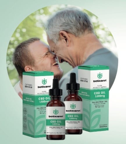 boticann-full-spectrum.jpg