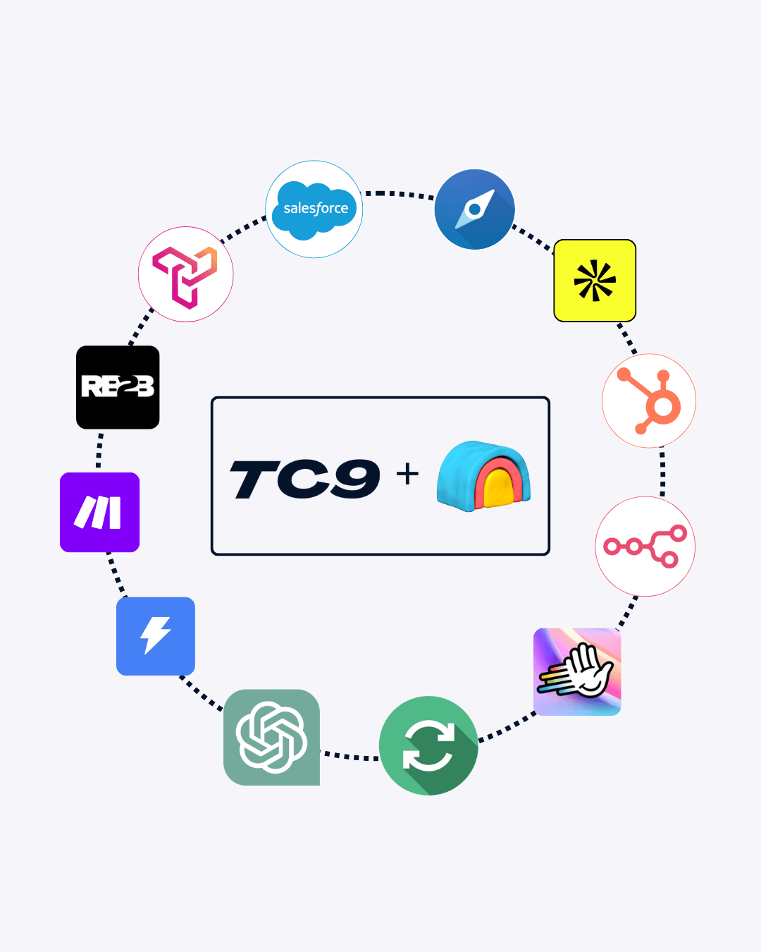 GTM Engine Schema (1).png