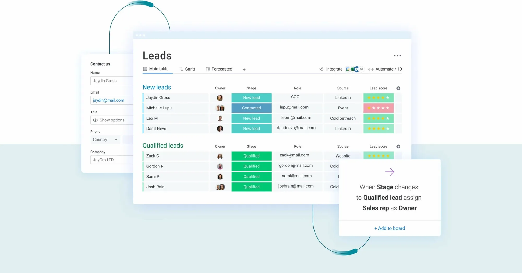 lead_score_mid_way-scaled.webp