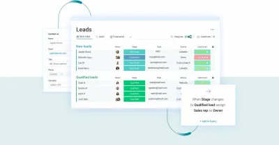 lead_score_mid_way-scaled.webp