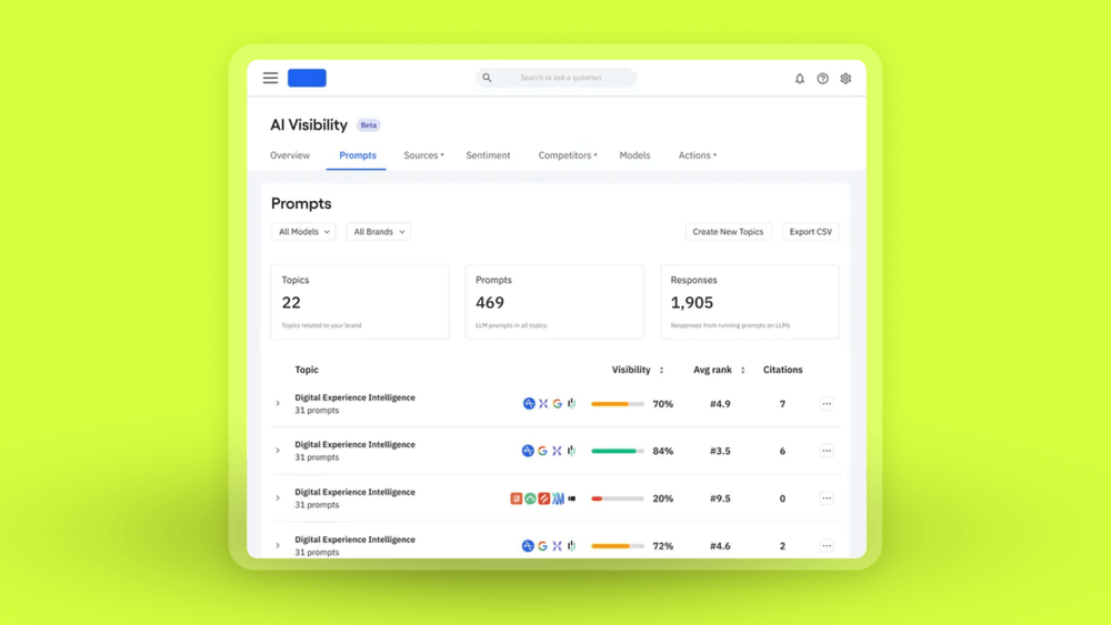 Prompts and Queries - AIO - negreflorian.com.png