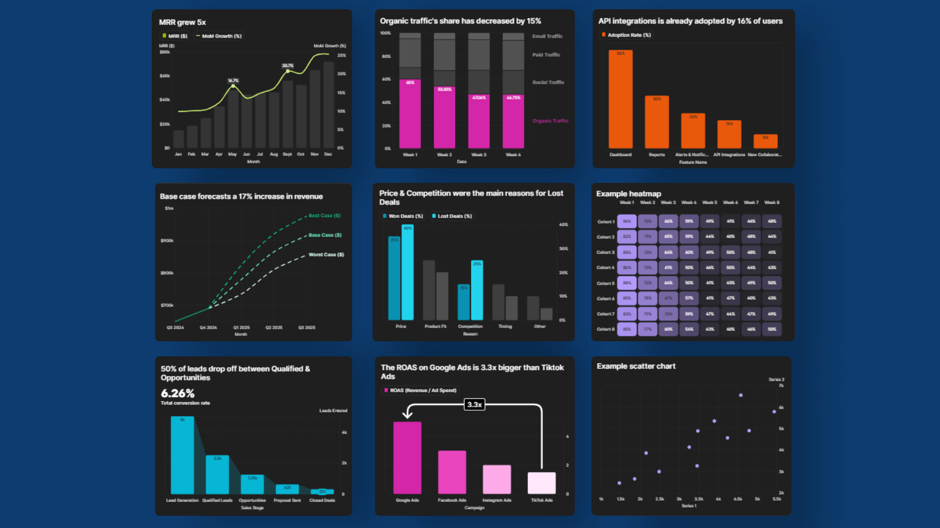 CMO Charts blue - negreflorian.com.png