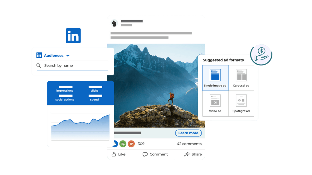 LinkedIn Ads.png