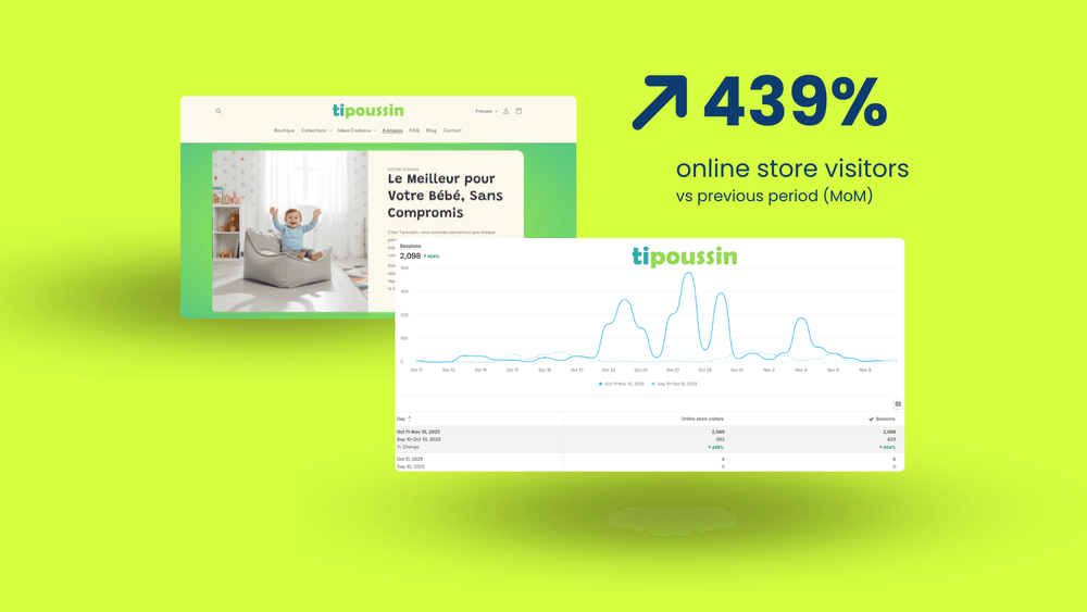 Metrics TiPoussin 2 - yellow - negreflorian.com.png