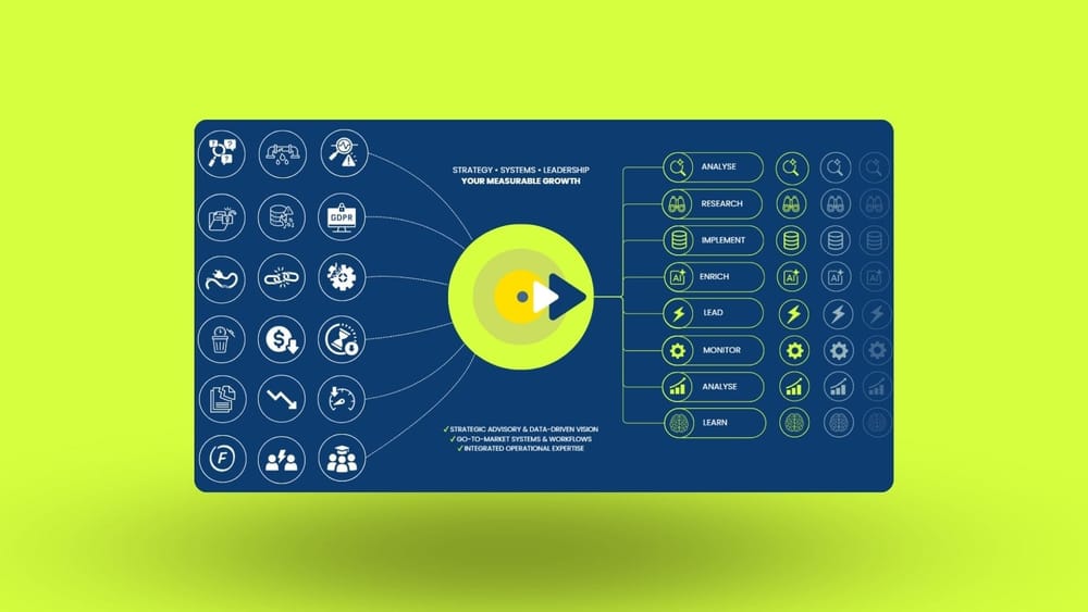 System Design - Yellow - Fractional CGO - negreflorian.com.jpg