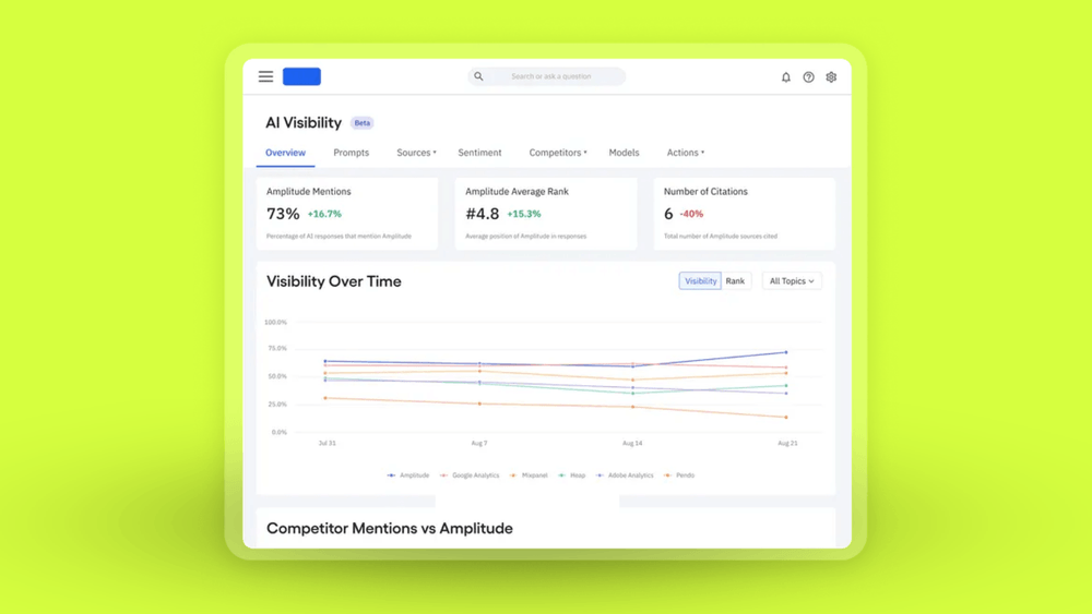 AI Visibility - AIO - negreflorian.com.png