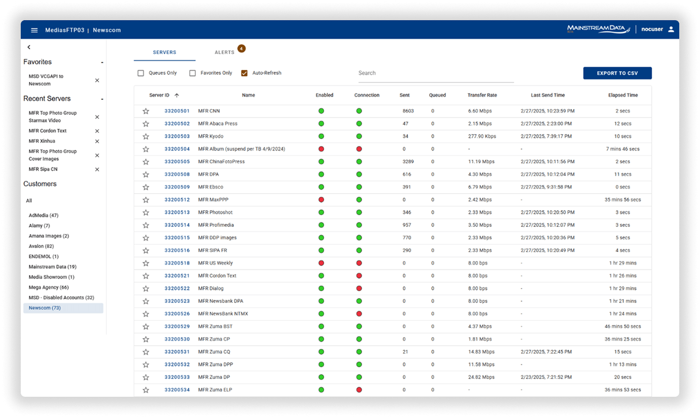 hal_MediasFTP_dashboard.png