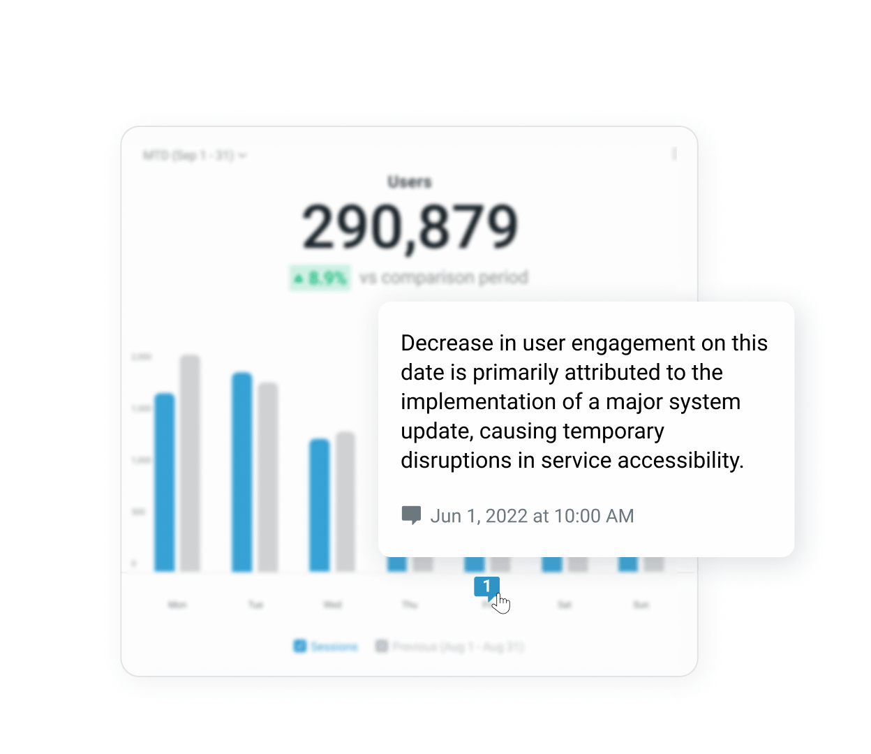 Performance Management (1) .png