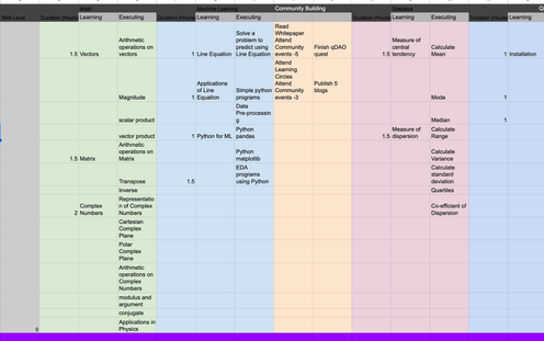 QuantumComputingIndia - OpenSkillSystem